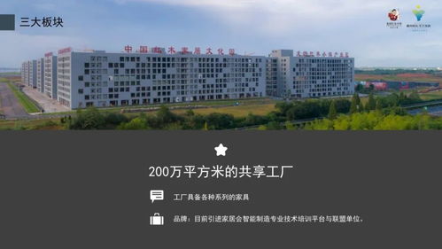 200萬平方園林式共享工廠招商啦