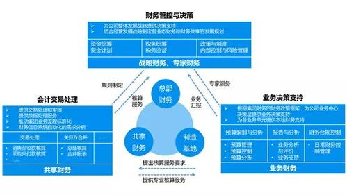 授之以漁 安財(cái)校友美的行 企業(yè)高管深受觸動(dòng)，探索現(xiàn)代企業(yè)管理之道