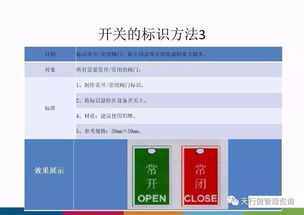 工廠企業(yè)生產(chǎn)車間安全標(biāo)識(shí)標(biāo)準(zhǔn)詳解 構(gòu)建全方位安全防線